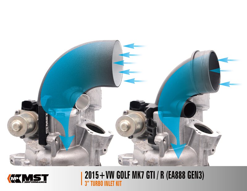 MST MK7 MQB High Flow 3" Turbo Inlet Kit (VW-MK710)