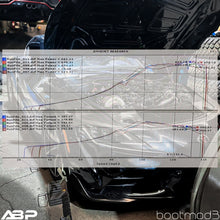 Load image into Gallery viewer, Toyota Supra A9x B58-Gen2 Custom Tune
