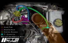 Load image into Gallery viewer, CTS TURBO 1.8TSI/2.0TSI BOV (BLOW OFF VALVE) KIT (EA888.3)