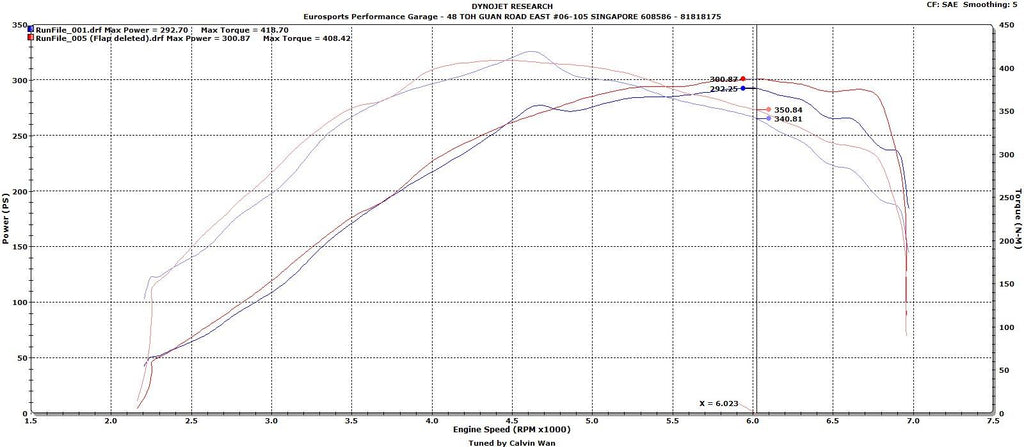 CTS Turbo 2.0T FSI (MK5, 8P A3/S3, B7 A4) and MK6 Golf R Intake Manifold Flap Delete