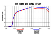Load image into Gallery viewer, CTS TURBO MK5 SUPRA A90 4″ INTAKE WITH 6″ VELOCITY STACK